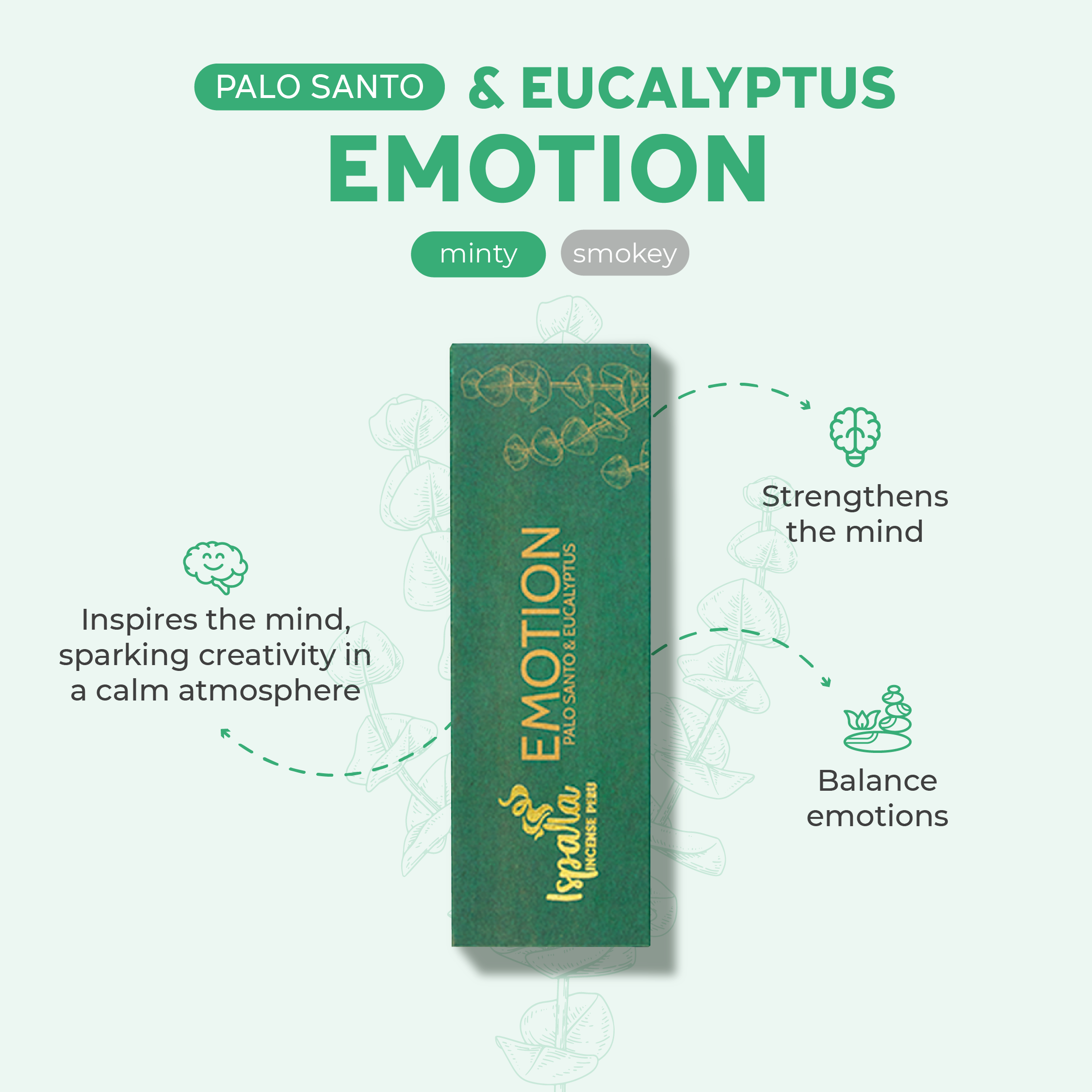 Зеленая упаковка благовоний с ароматом эвкалипта и описанием Ispalla