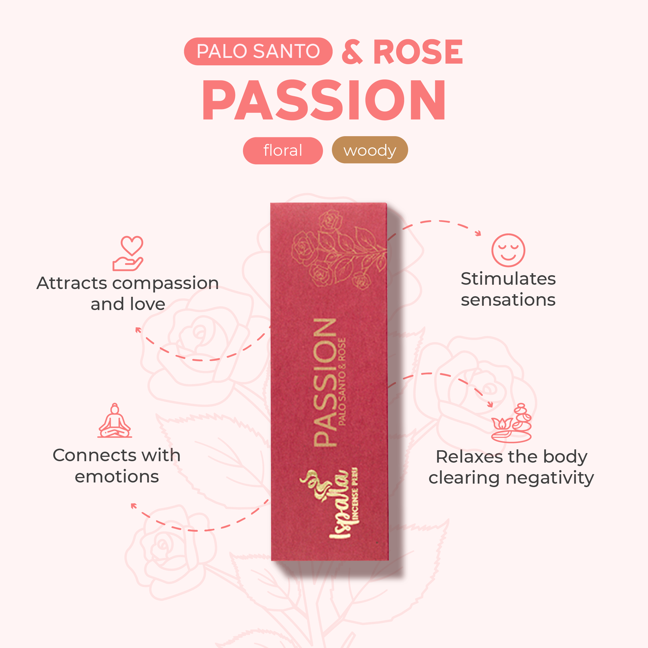 Красивая упаковка благовоний ispalla - красная роза